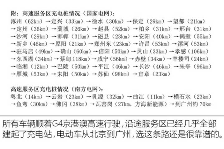 自駕游河南旅游景點(diǎn)攻略_自駕河南旅游景點(diǎn)大全_河南10.1旅游攻略自駕游