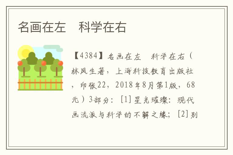 名畫在左　科學在右