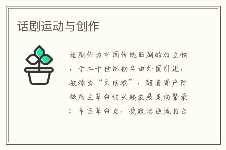 話劇運(yùn)動(dòng)與創(chuàng)作